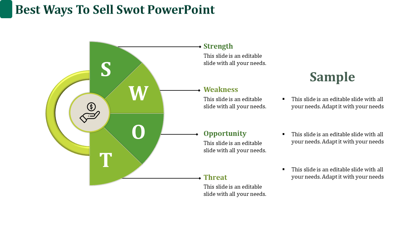 swot powerpoint-Best Ways To Sell Swot Powerpoint